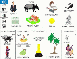 Buku Mimpi 00